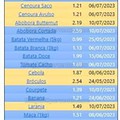 01 Promoções-Descontos-48802.jpg